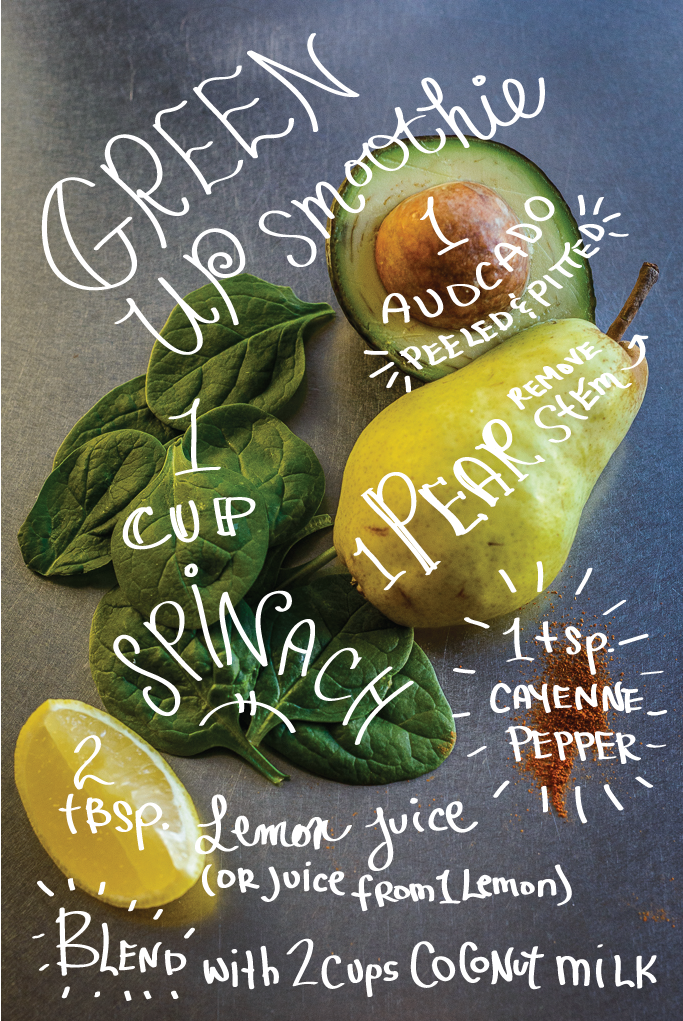 Green Up Smoothie Recipe