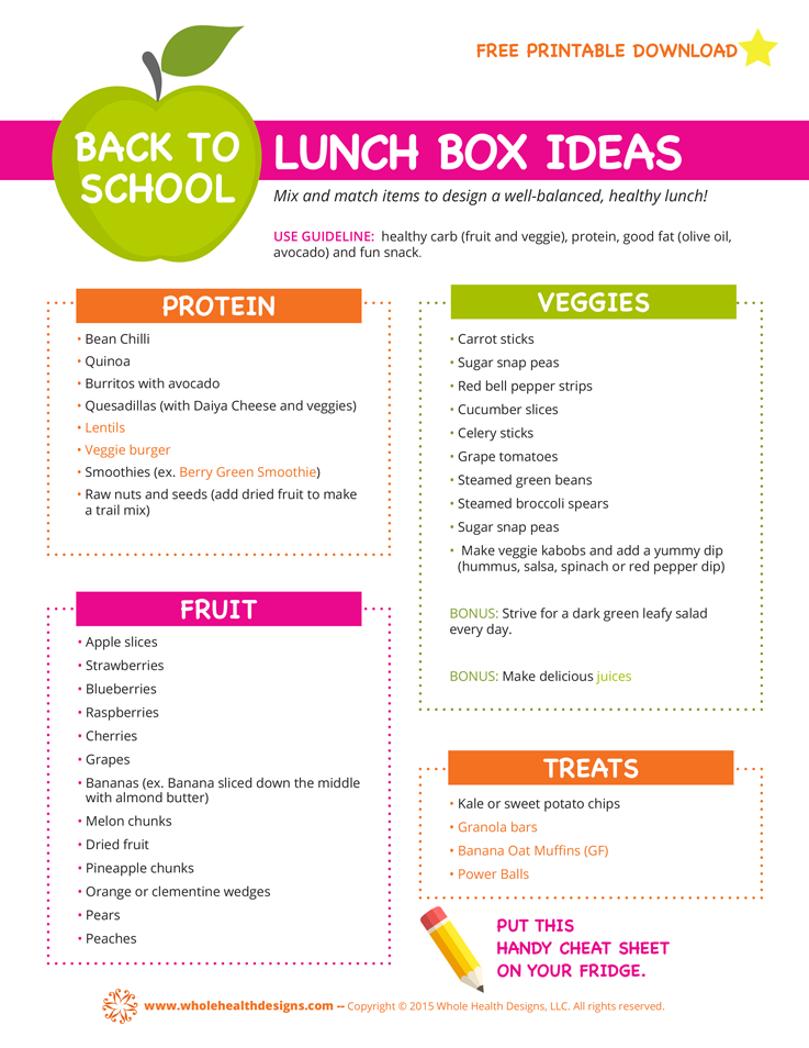 Healthy Lunch Ideas for Kids - Whole Health Designs